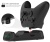 Аккумулятор Xbox Series S/X для геймпада 1200 mAh Black TYX-0625 Аккумулятор Xbox Series S/X для геймпада 1200 mAh Black TYX-0625